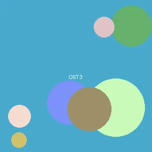 双子ノ母性本能 - アイドル封面